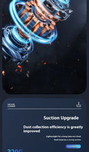 Aspirador de pó portátil sem fio Xiaomi para carro, lavagem, sopro, dupla utilização, doméstico, forte sucção, portátil, carregamento, aspirador de pó